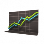 Good marketing results in good sales
